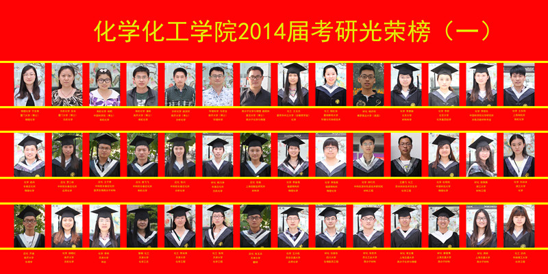 The honor roll of Graduate Entrance Examination in 2014