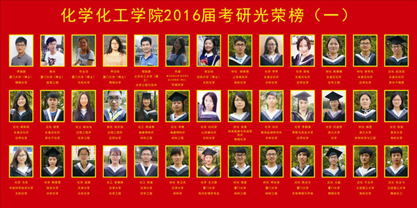 The honor roll of Graduate Entrance Examination in 2016